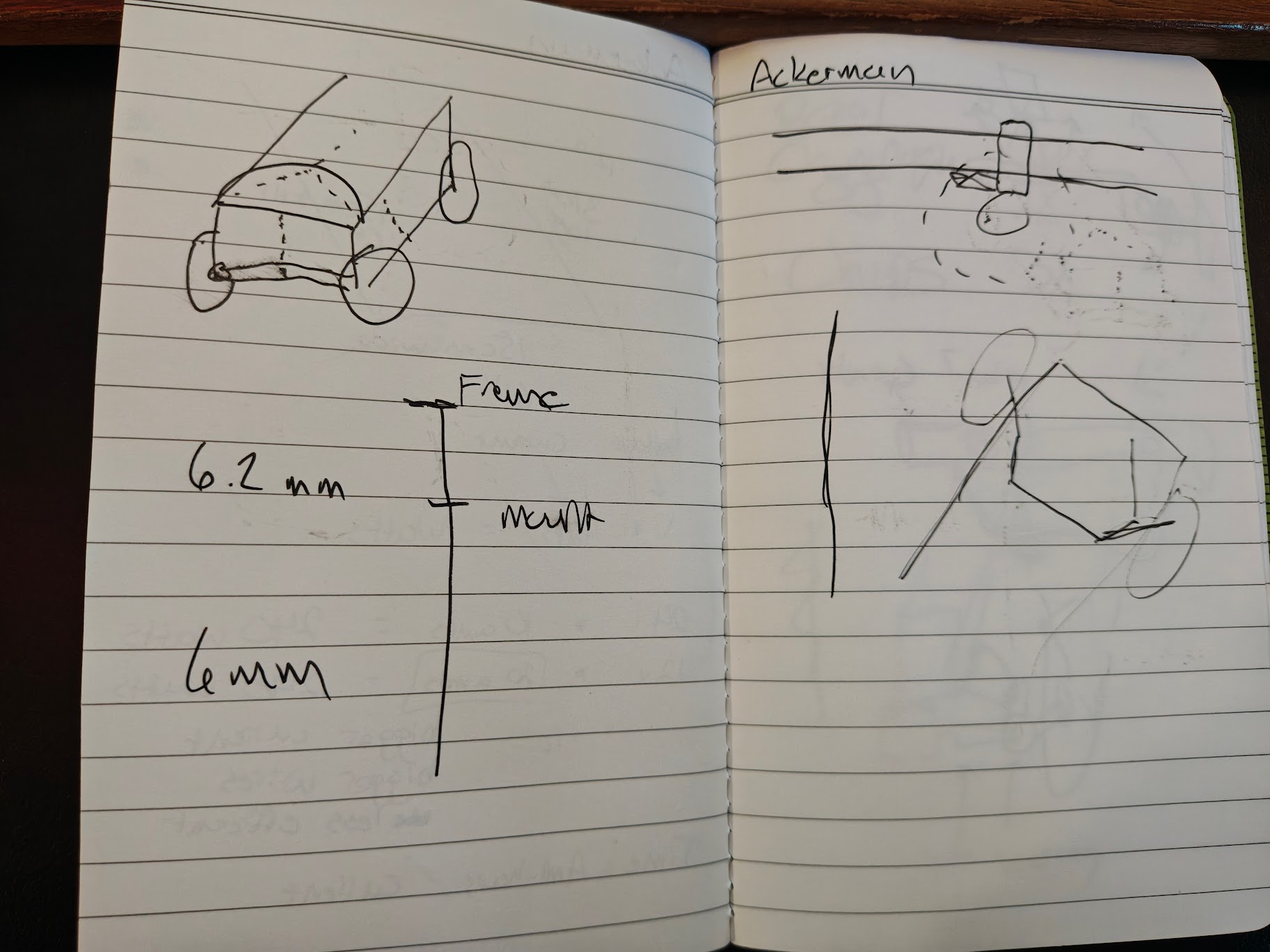 Ackerman steering sketches