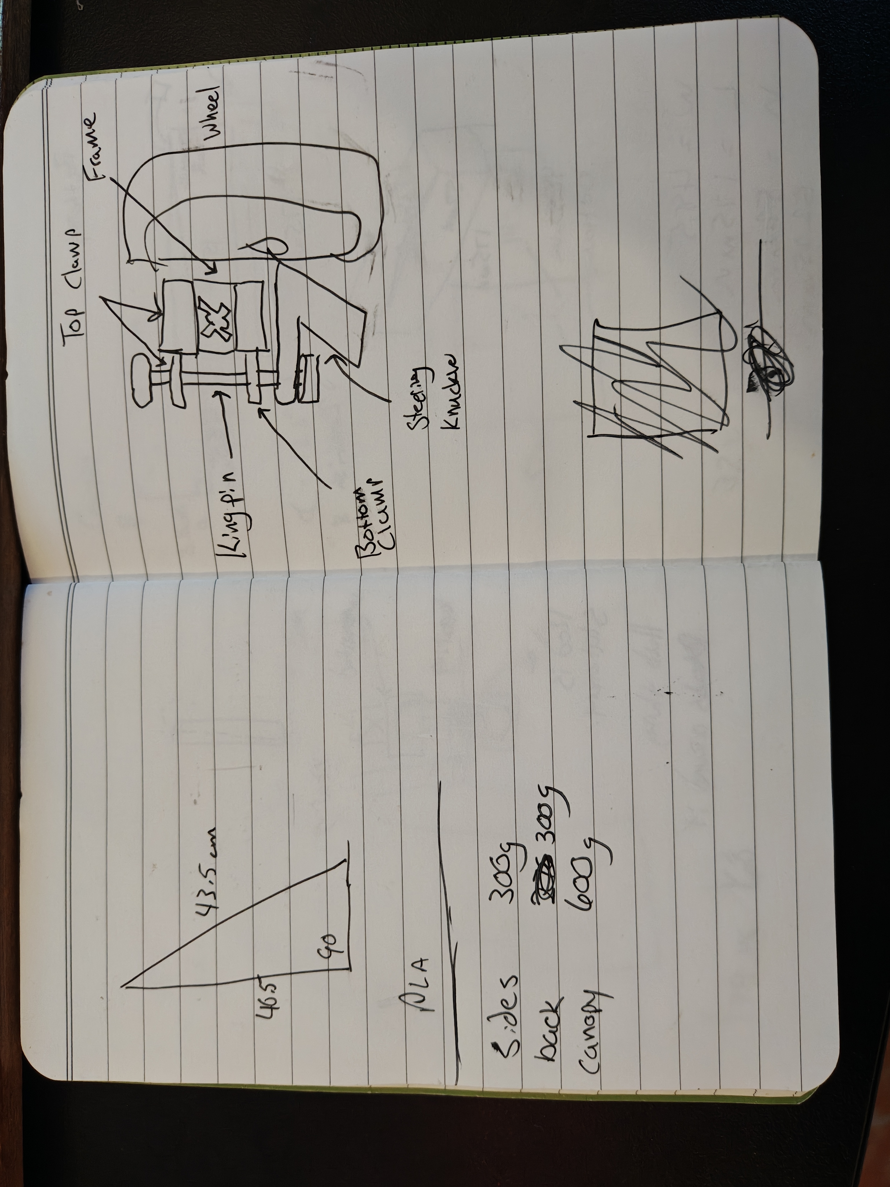 Wheel steering assembly material notes